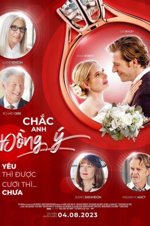 Chắc Anh Đồng Ý